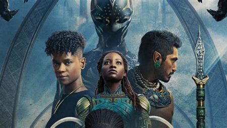 Black Panther Wakanda Forever Film İzle